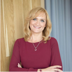 Nina Korzeniowska, Prezes Zarządu, Sygnity Business Solutions